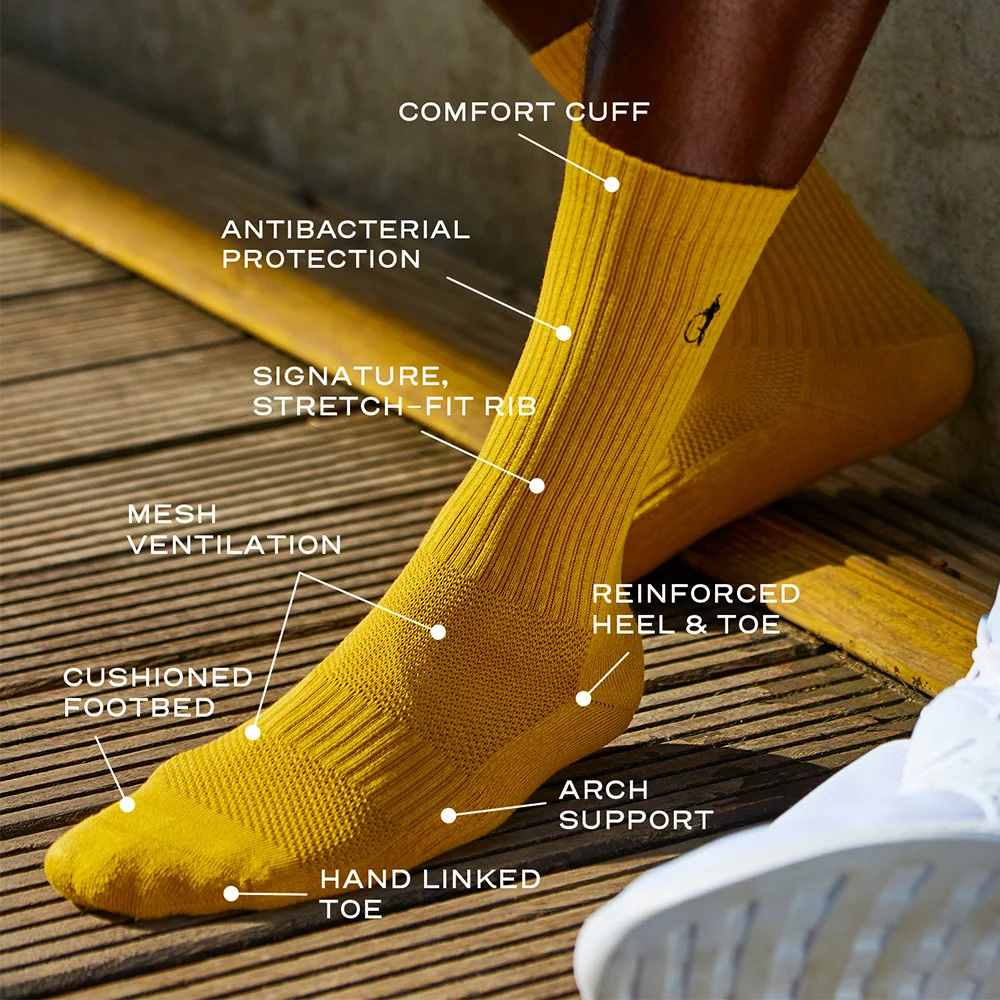 An annotated image of a man in saffron sports socks by London Sock Company showing all the performance features of the socks.